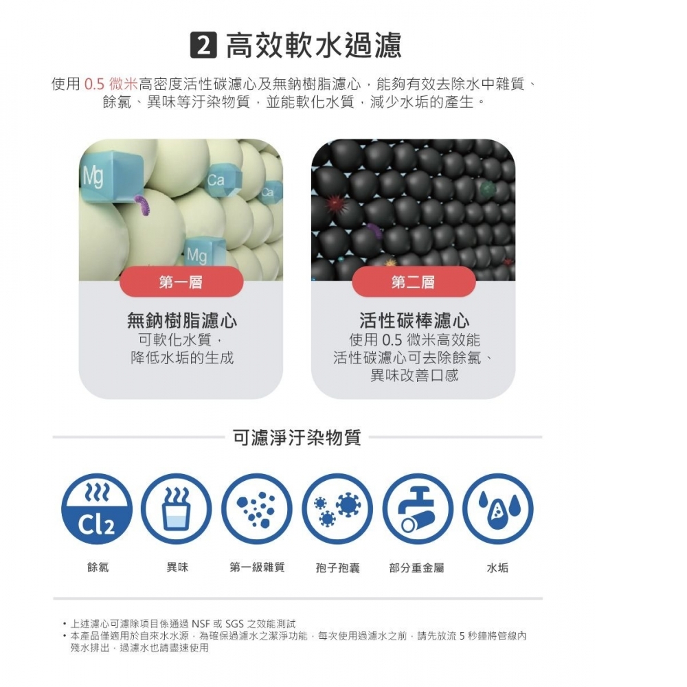 3M L21一級能效免安裝濾淨軟水雙效冷熱飲水機(可生飲/無廢水/4.5L大水箱)