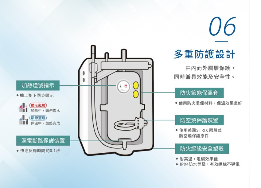 3M HEAT1000 廚下高效能熱飲機(單機)