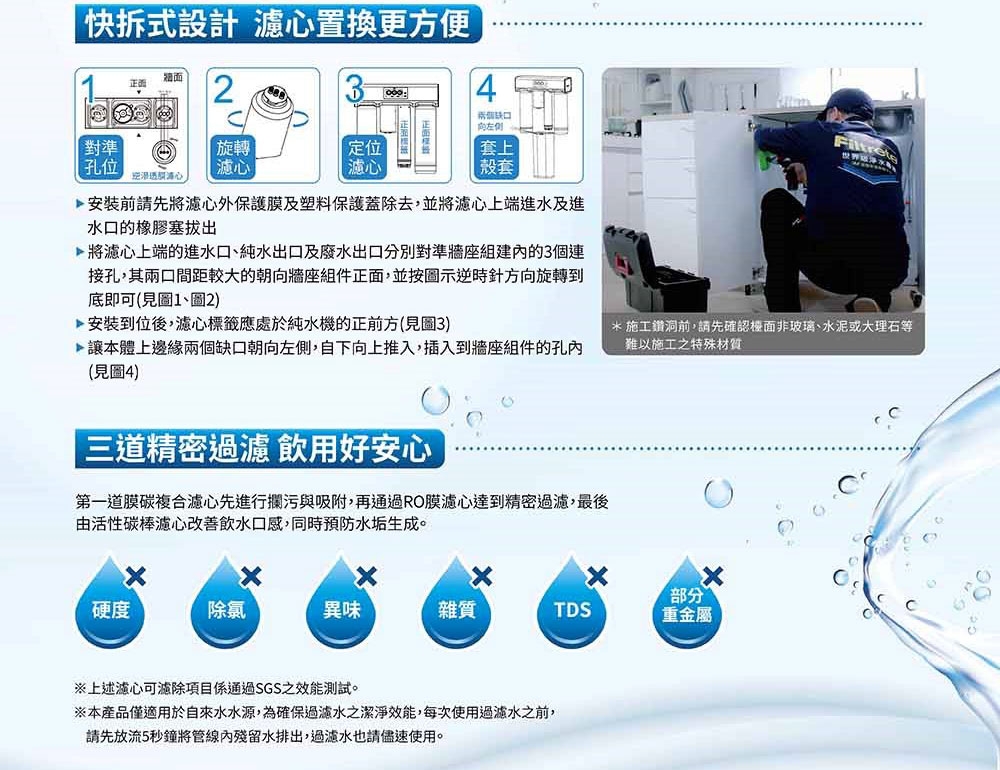 3M TR1 F1 摺疊膜碳棒複合濾心(適用 TR1 RO逆滲透純水機第一道濾心)