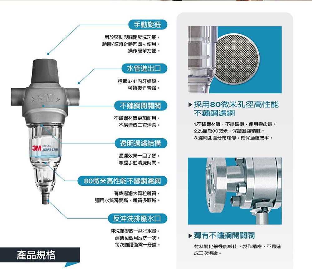 3M 反洗式淨水系統 BFS1-80