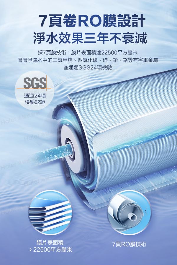 Haier 海爾 鮮活Plus RO600G逆滲透生飲淨水器