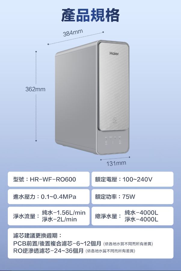 Haier 海爾 鮮活Plus RO600G逆滲透生飲淨水器