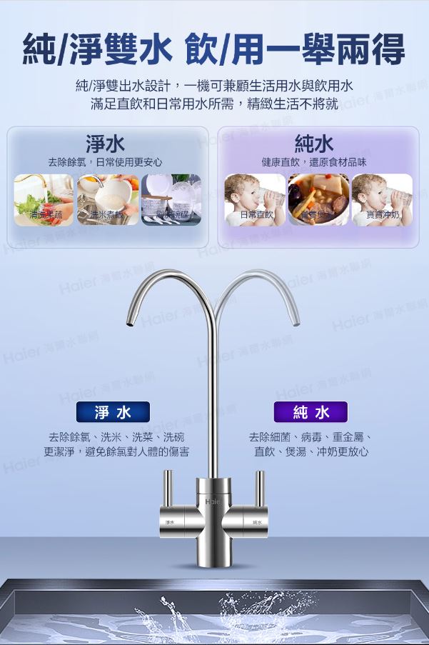 Haier 海爾 鮮活Plus RO600G逆滲透生飲淨水器