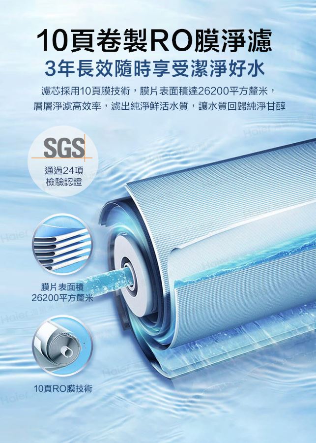 Haier 海爾 RO淨水器800G替換濾芯 【RO 濾心】