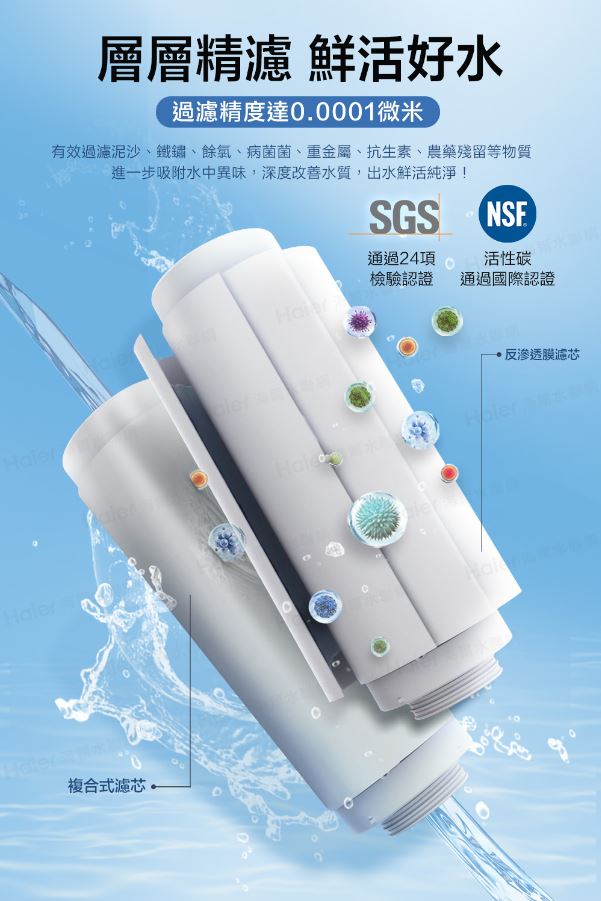 Haier 海爾 RO淨水器800G替換濾芯 【RO 濾心】