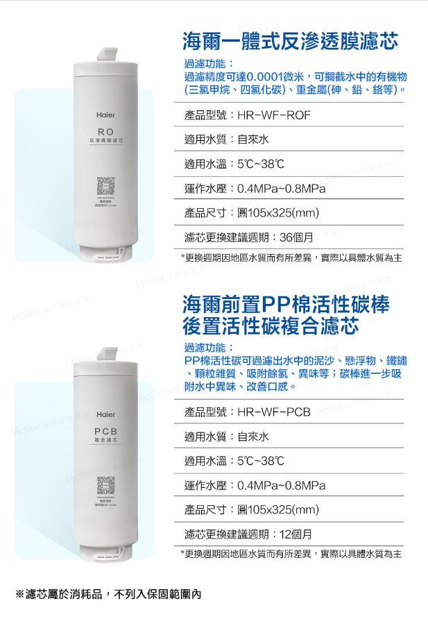 Haier 海爾 RO淨水器800G替換濾芯 【RO 濾心】