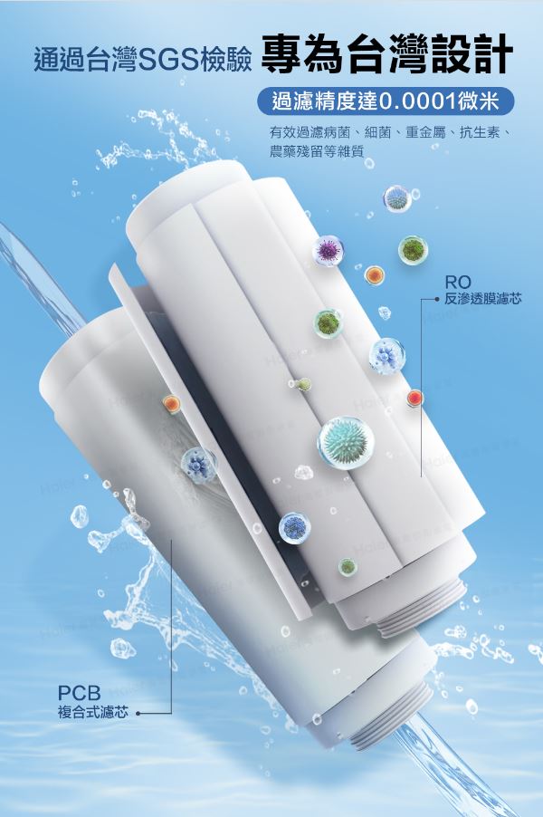 Haier 海爾 RO淨水器800G替換濾芯 【PCB 濾心】