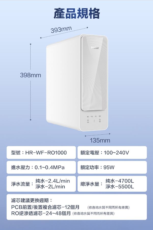 Haier 海爾 鮮活Plus RO1000G逆滲透生飲淨水器