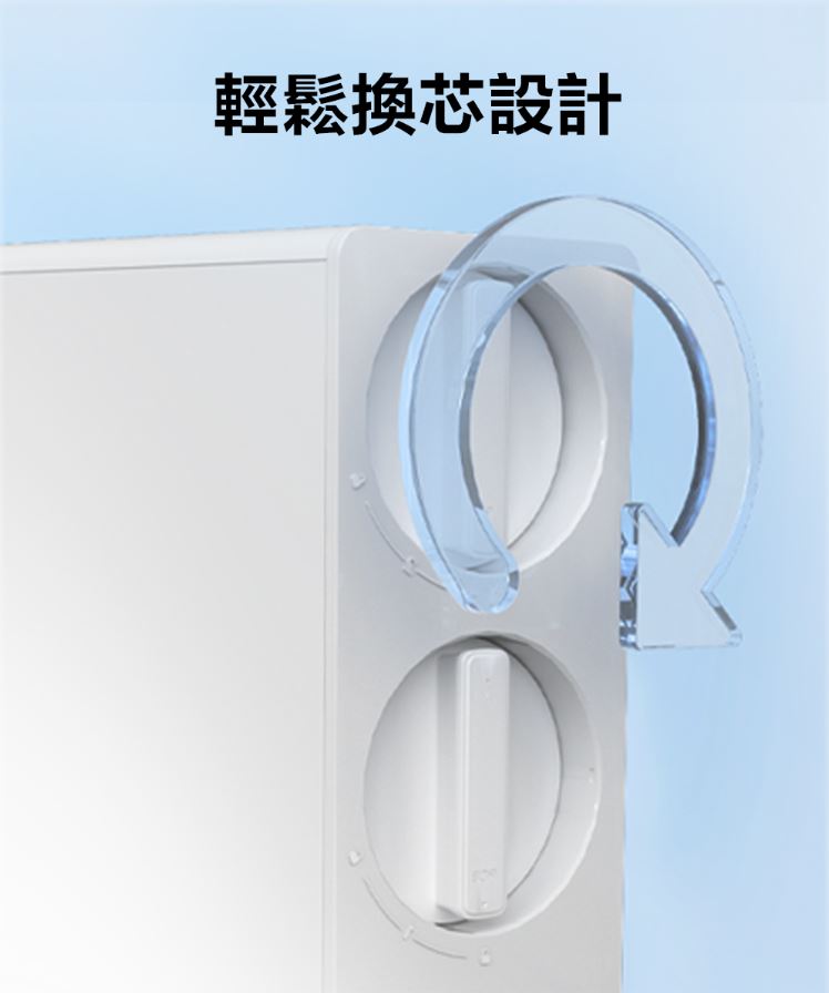 Haier 海爾 RO四段溫控瞬熱淨水器 替換濾芯 【RO 濾心】