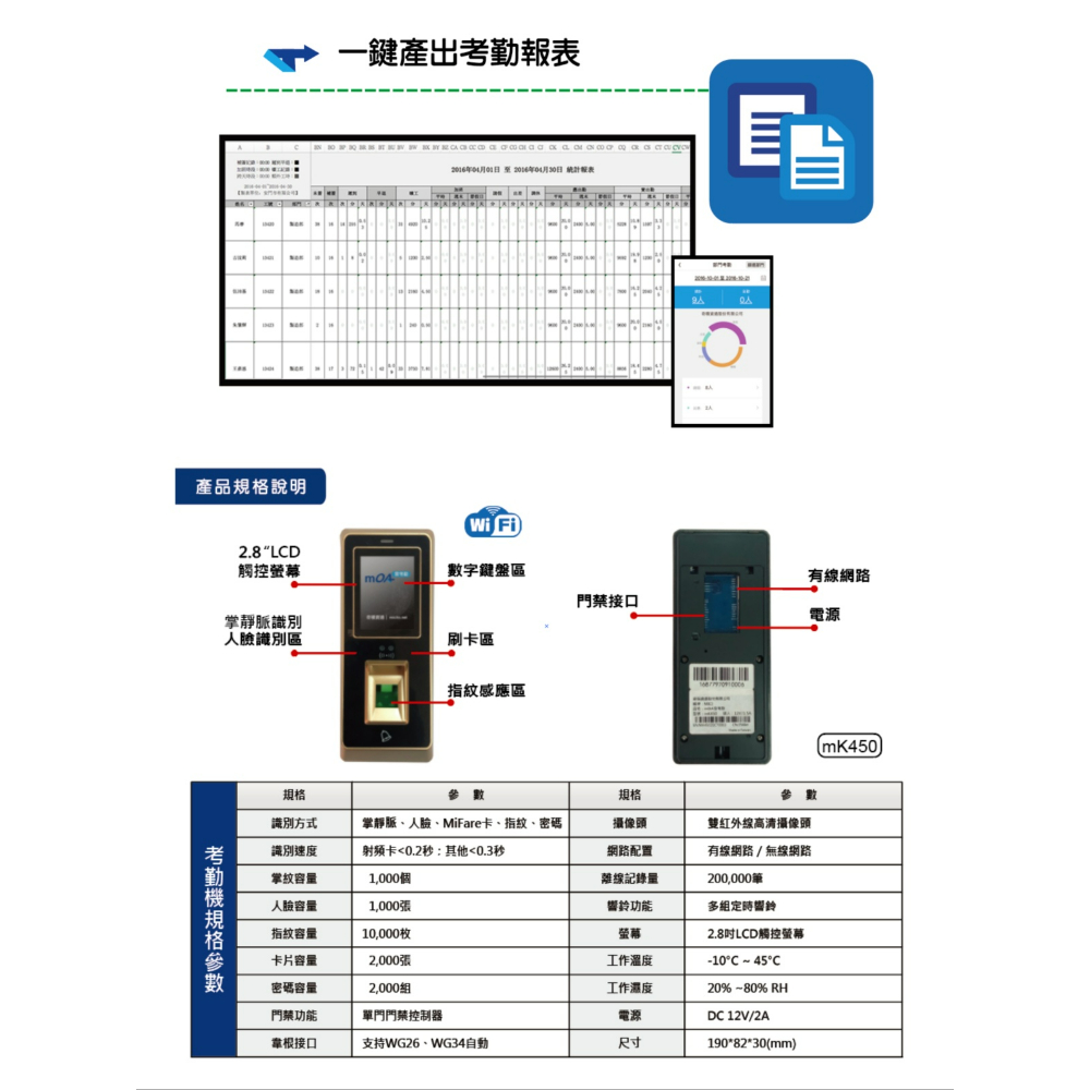 MK-450 掌臉6合1全識別型雲端考勤機(可接門禁)