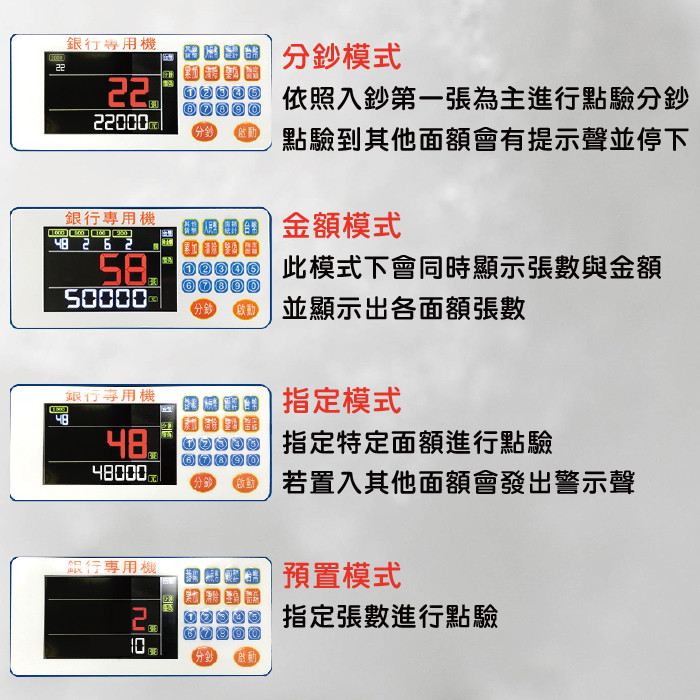 BS980 銀行等級六國幣別專用點驗鈔機