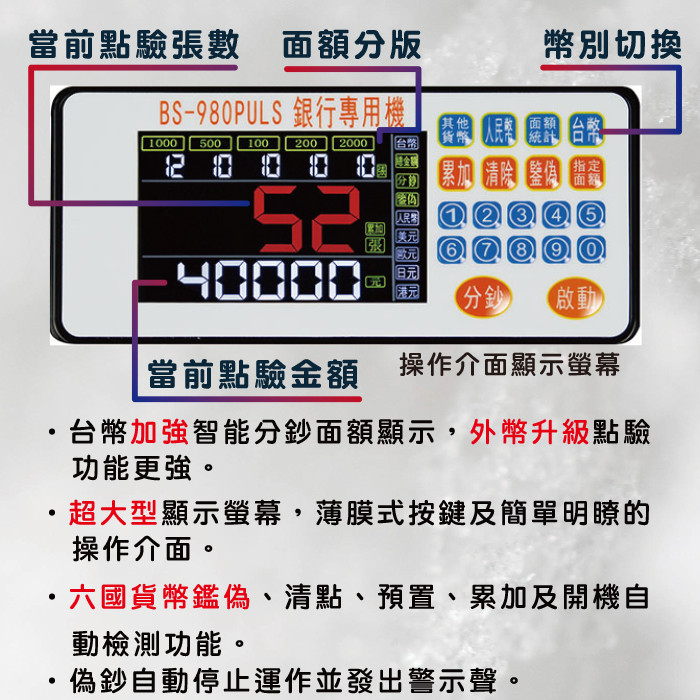 BS980 銀行等級六國幣別專用點驗鈔機