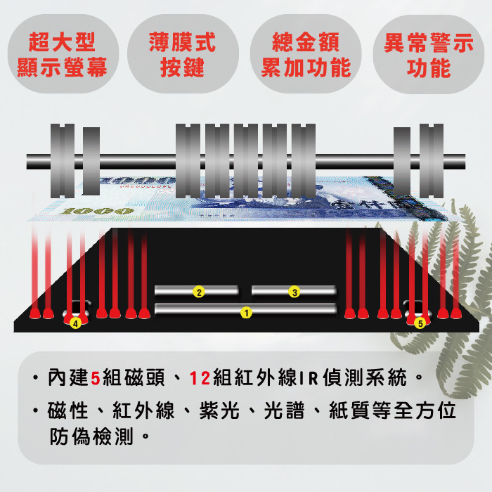 BS168AII 大銀幕銀行專用機