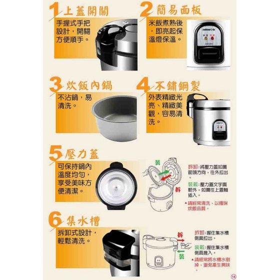 日象4.5保溫電子鍋