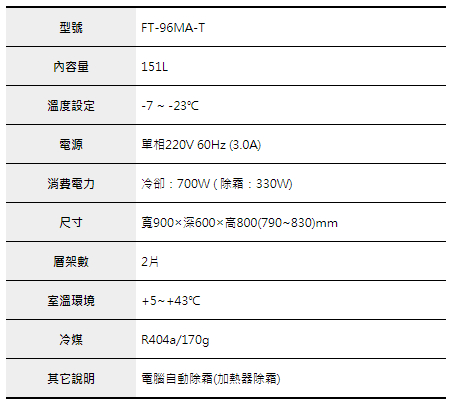 日本HOSHIZAKI 企鵝牌全凍工作台冰箱