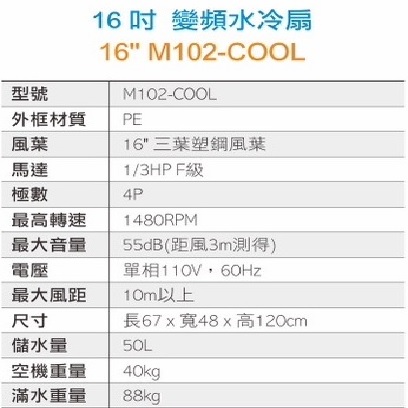 16吋變頻水冷扇