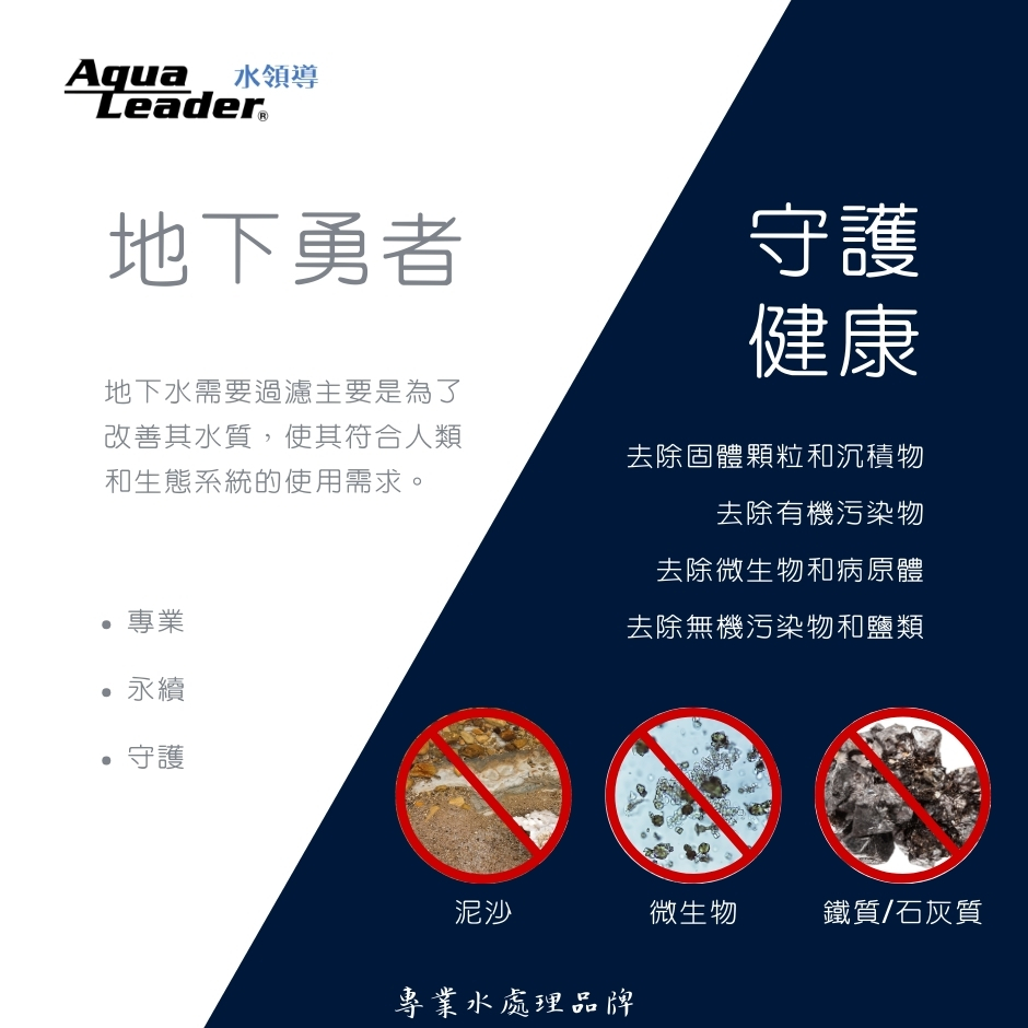  Aqua Leader 水領導 AQ-GroundWater System 地下水過濾系統