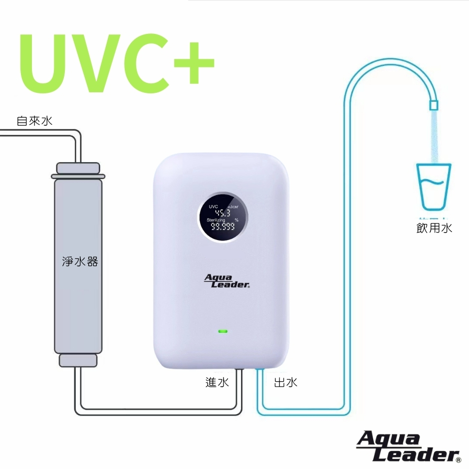 Aqua Leader水領導 UVC+殺菌盒 AQ-UVC+