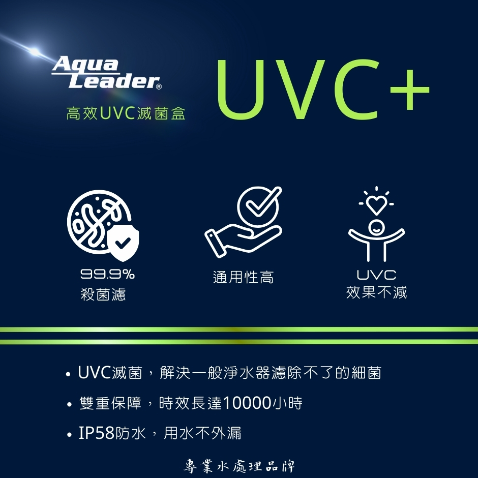 Aqua Leader水領導 UVC+殺菌盒 AQ-UVC+