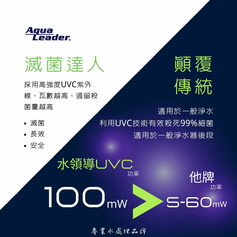 Aqua Leader水領導 UVC+殺菌盒 AQ-UVC+