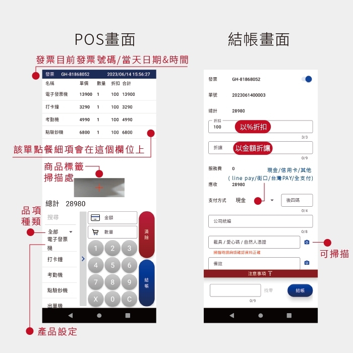 Swift 1 手持電子發票機/POS 收款機