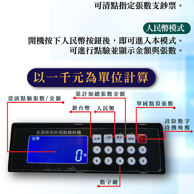 BS-5100 銀行等級智能點驗鈔機