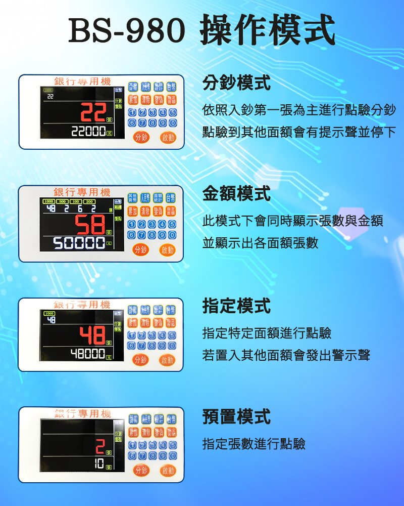 BS-980 銀行等級六國幣別專用點驗鈔機