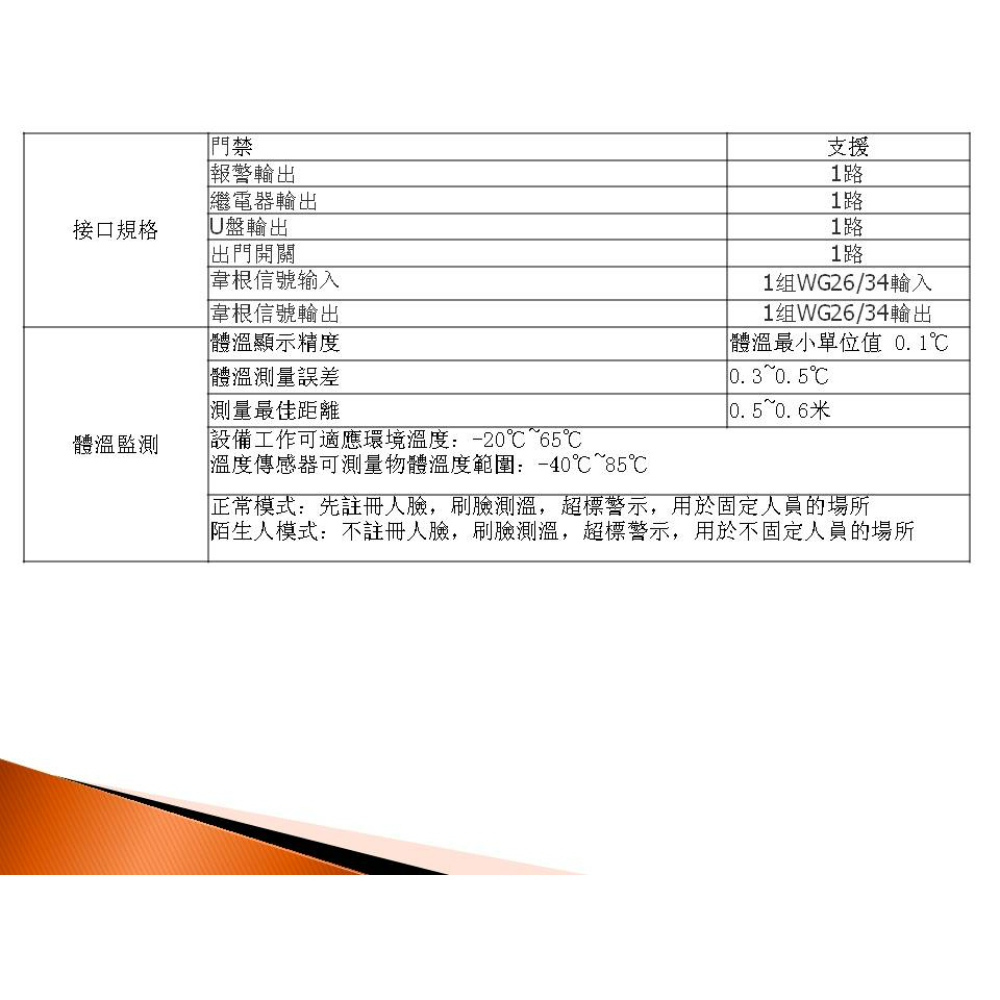 TM_DF11人臉測溫儀