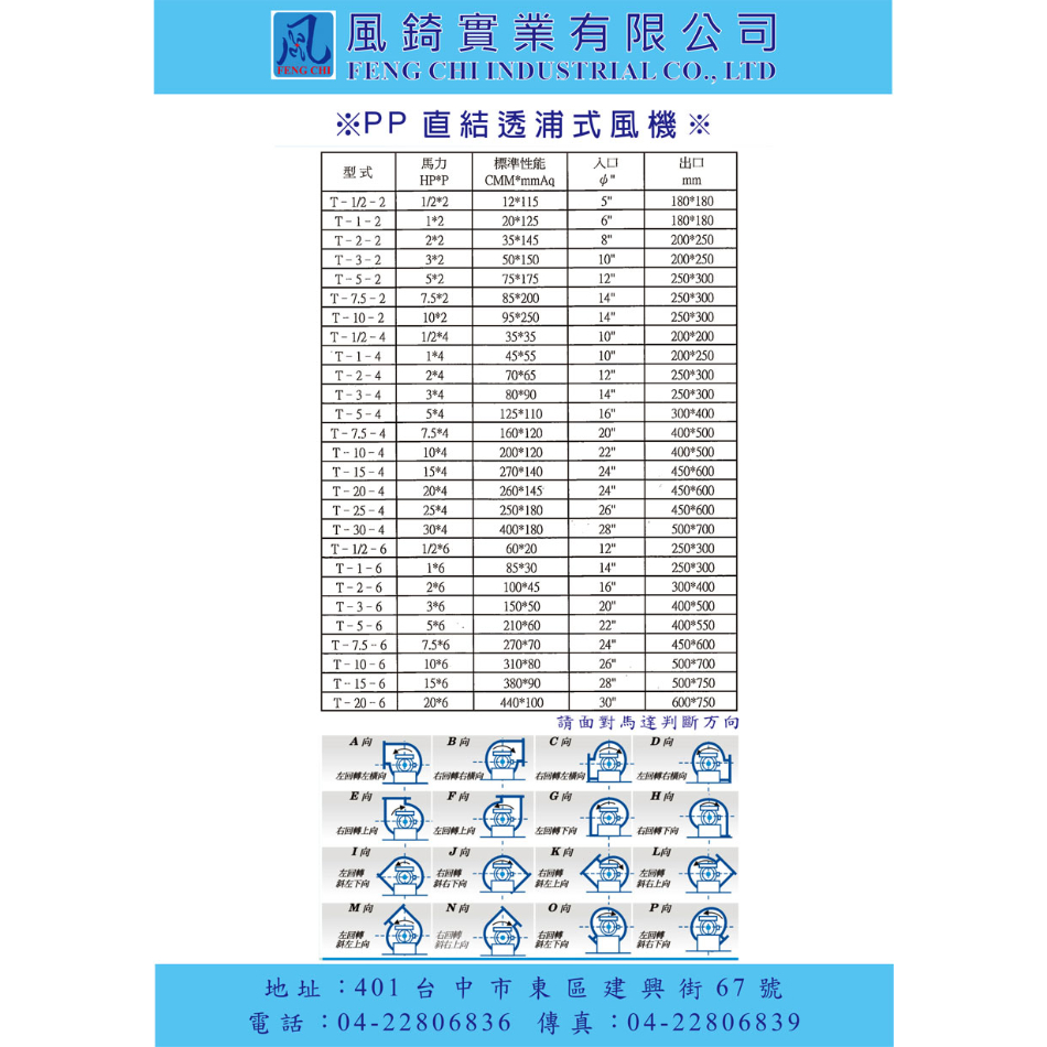 PP直結式風機