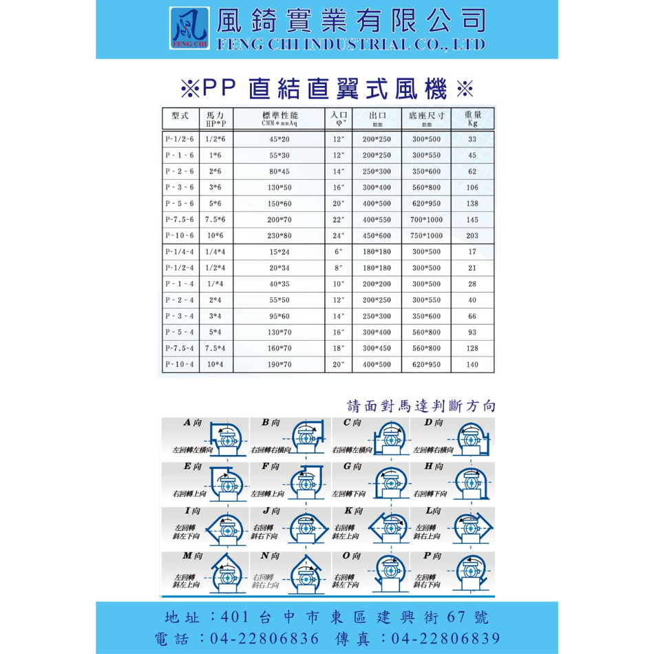 PP直結式風機