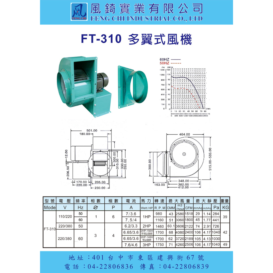 FT-310 單口多翼式小型抽送風機