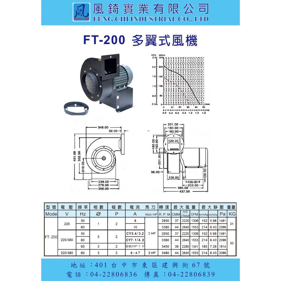 FT-200 單口多翼式小型抽送風機