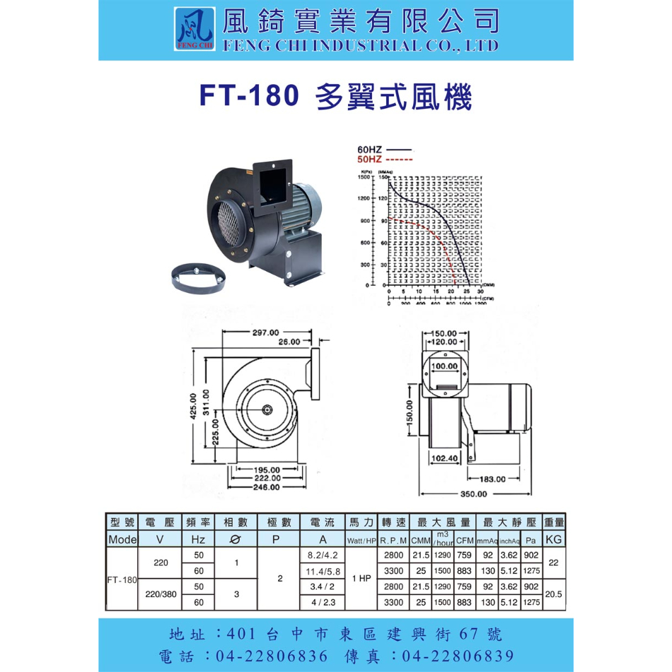 FT-180 單口多翼式小型抽送風機