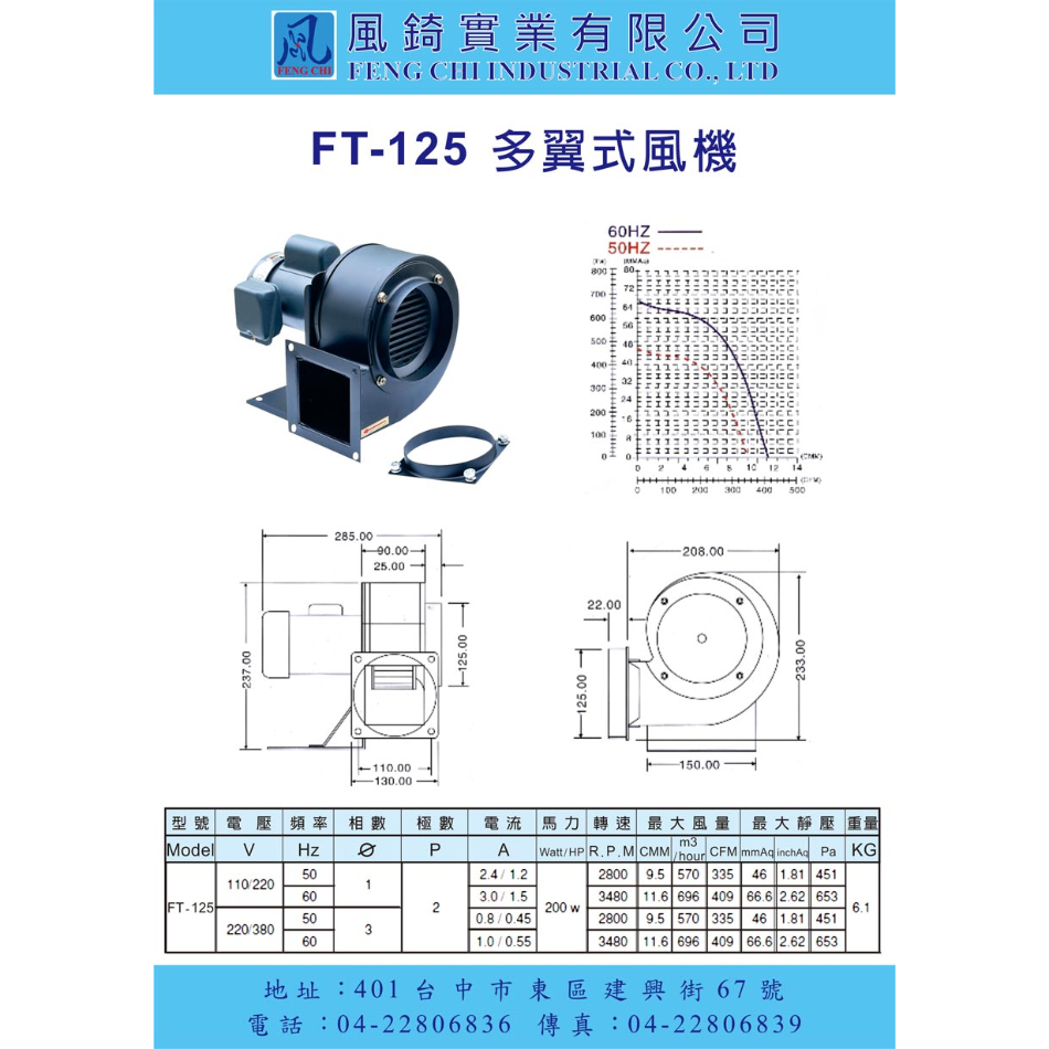 FT-125 單口多翼式小型抽送風機