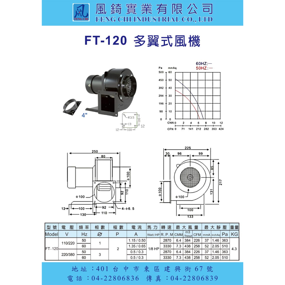 FT-120 單口多翼式小型抽送風機