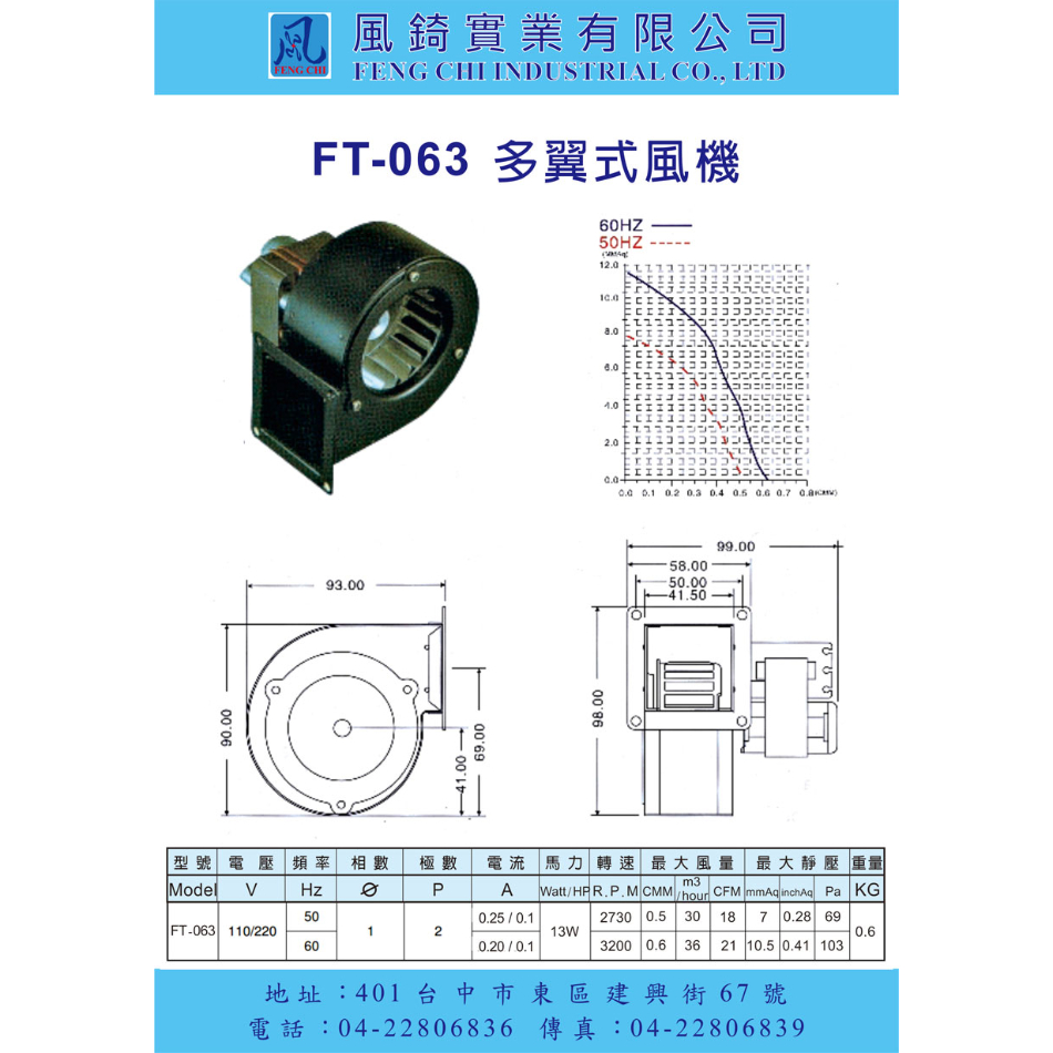 FT-063 單口多翼式小型抽送風機