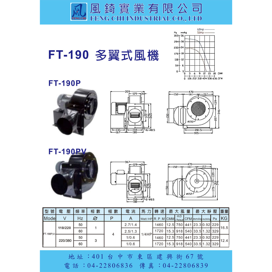 FT-190(v)單口多翼式小型抽送風機