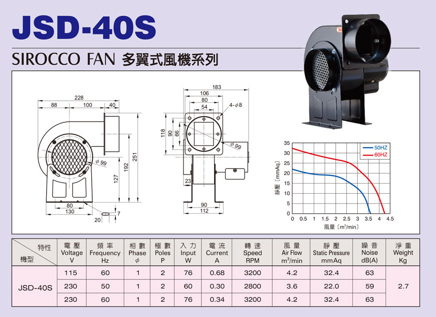 JSD-40S S型單向多翼式小型抽送風機