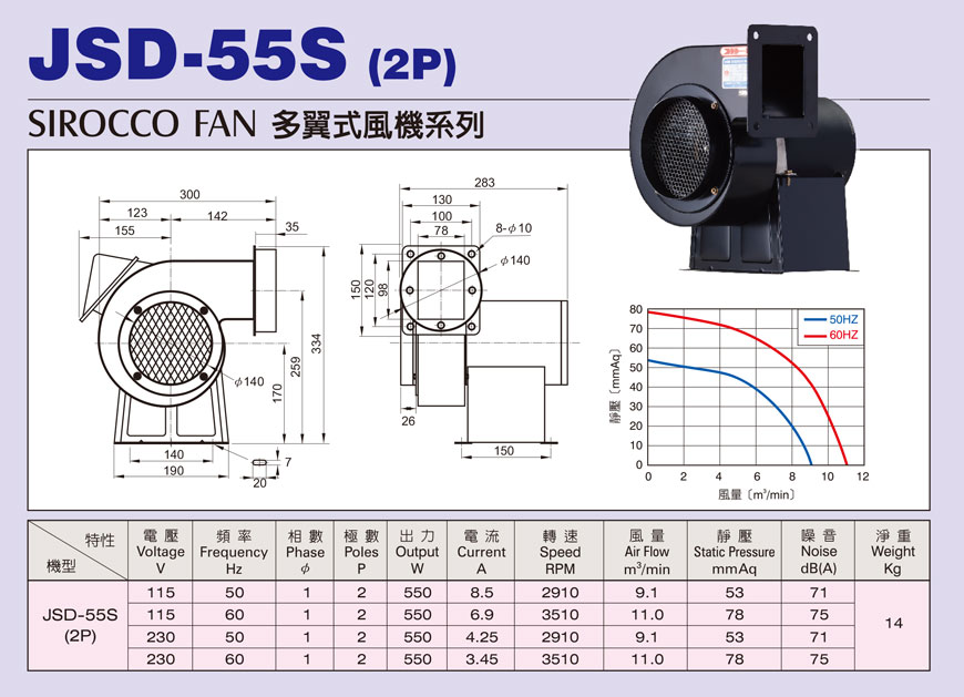 JSD-55S(2P) S型單向多翼式小型抽送風機