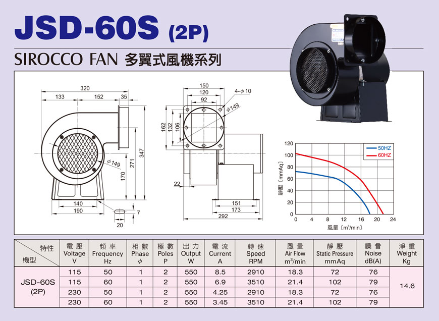 JSD-60S(2P) S型單向多翼式小型抽送風機