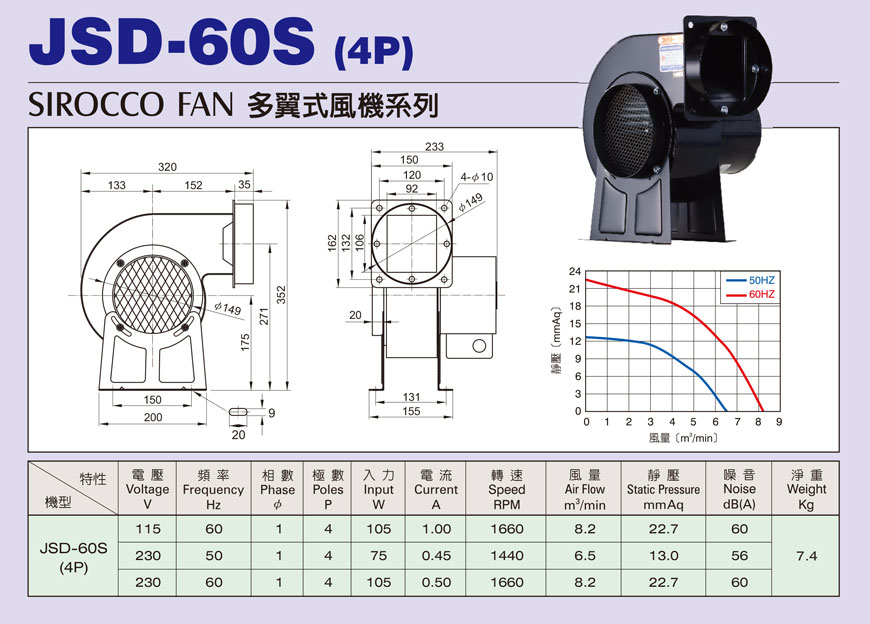 JSD-60S(4P) S型單向多翼式小型抽送風機