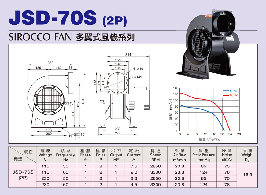 JSD-70S(2P) S型單向多翼式小型抽送風機