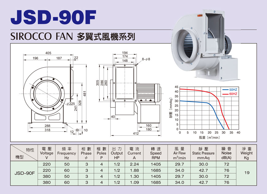 JSD-90F F型多翼式小型抽送風機