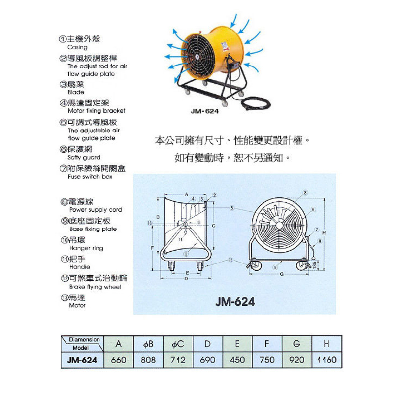 JM-624巨無霸型長距離送風機