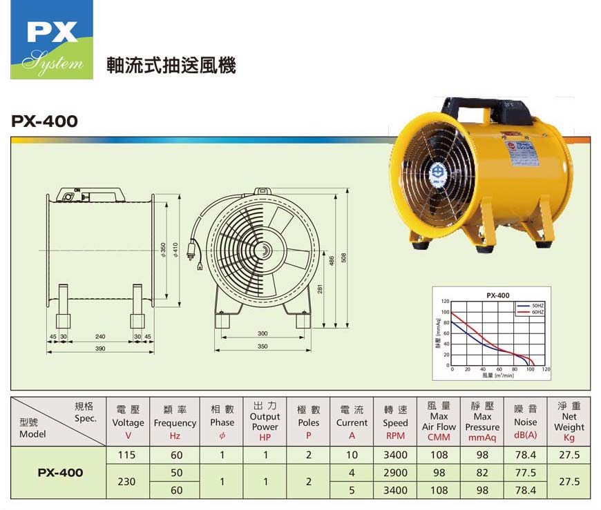 PX-400手提式伸縮軟管抽送風機