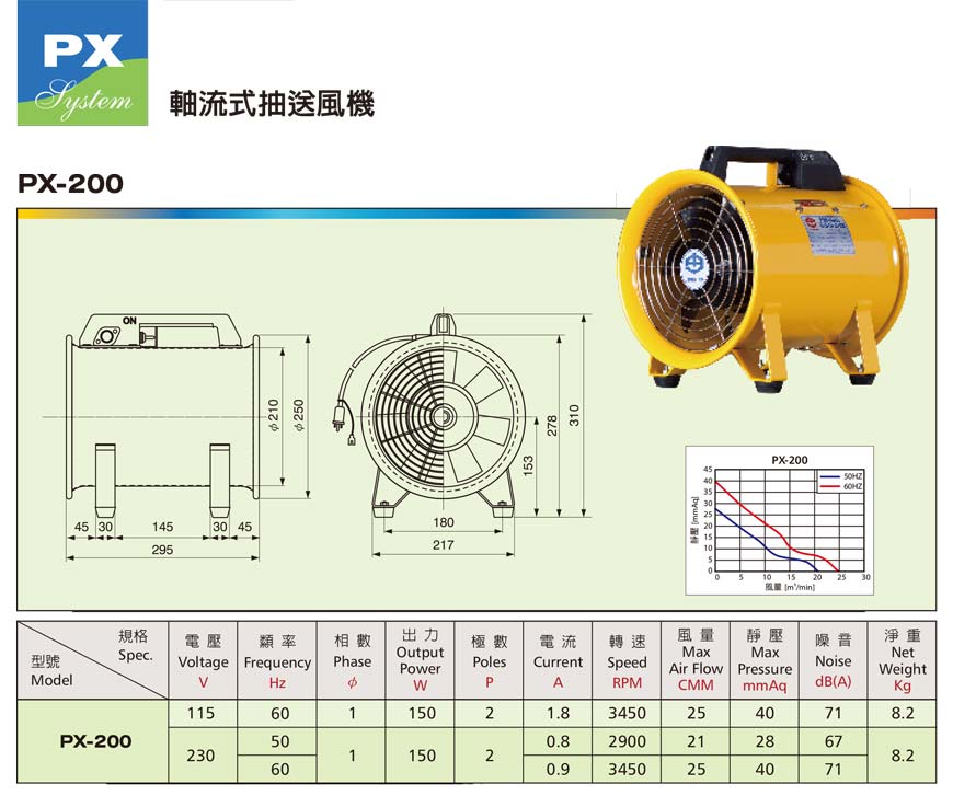 手提式伸縮軟管抽送風機 