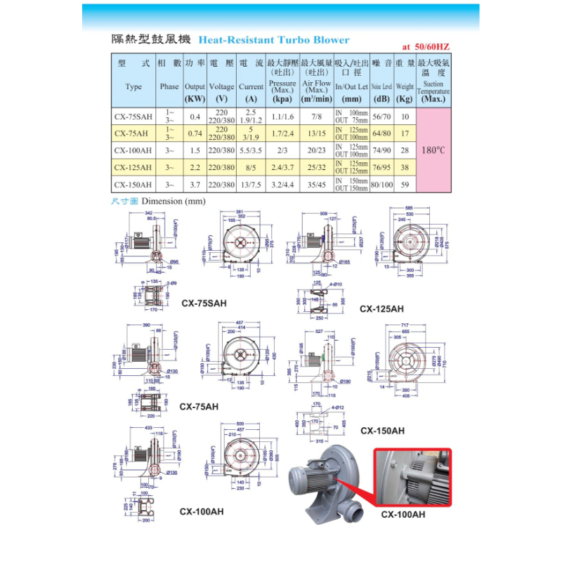 透浦式隔熱型鼓風機CX-H