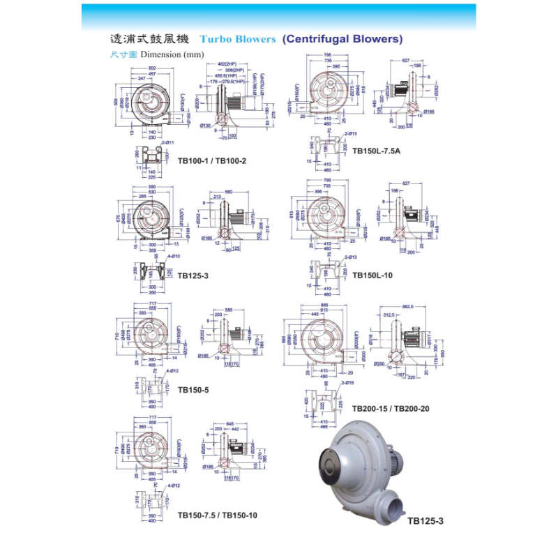 透浦式鼓風機(TB系列)