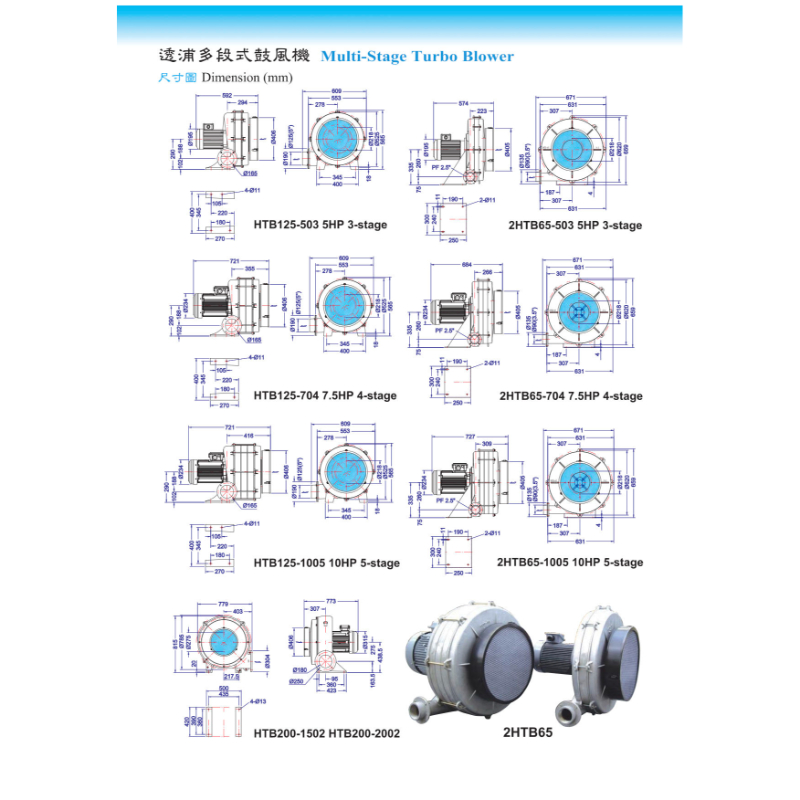 透浦多段式鼓風機(HTB系列)