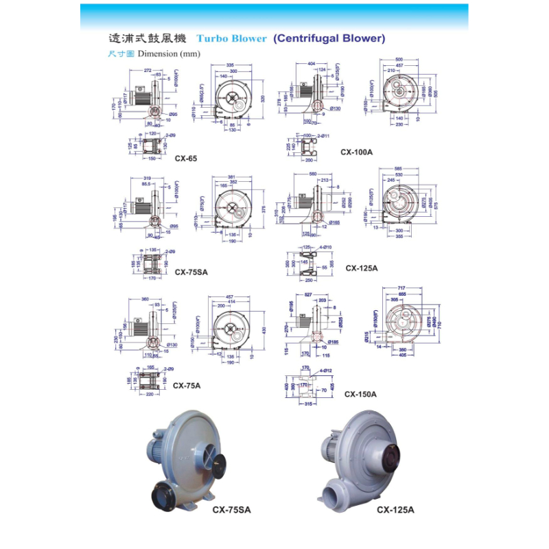 透浦式鼓風機(CX系列)